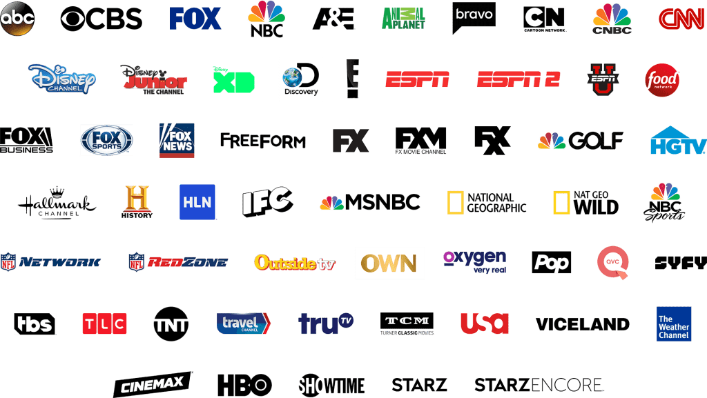 Best IPTV Providers